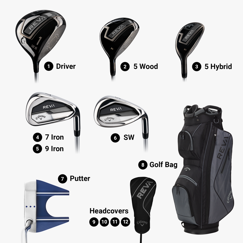 Callaway Reva 8-Piece Ladies Golf Package Set - Blue