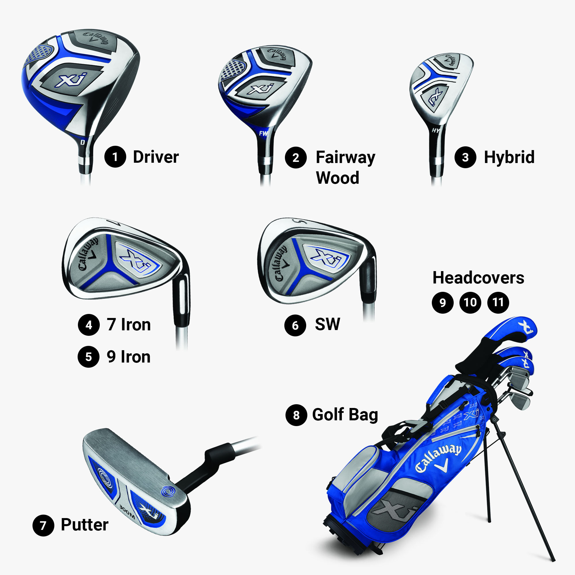 Callaway☆Xj SERIES☆ジュニアゴルフクラブ Juniors XJ Sets | Specs, Reviews & Videos | Shop Callaway