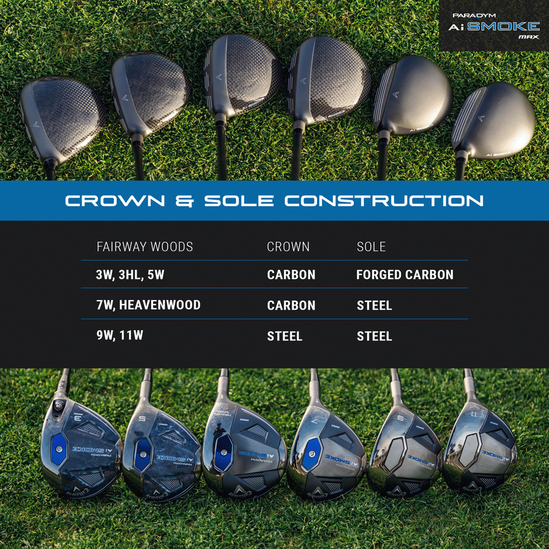 Callaway Ai smoke 5番ウッド カバー付き Paradym Ai Smoke MAX