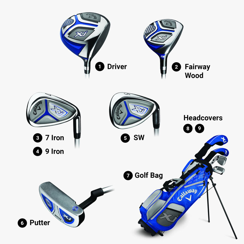 Ensembles XJ de Callaway - View 6