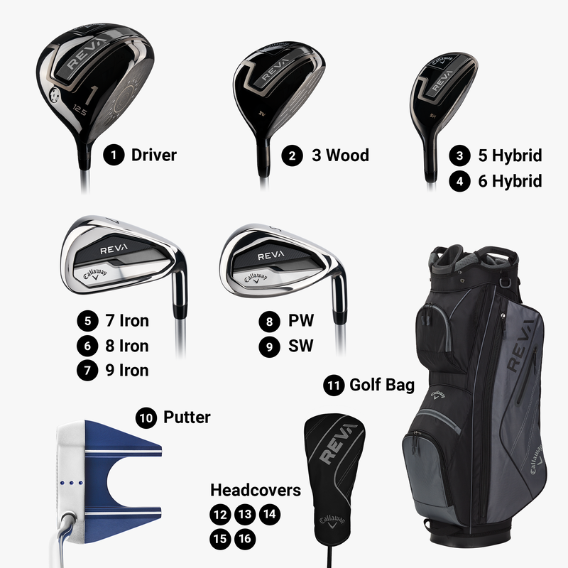 Set complet REVA 11 pièces pour femmes '21 - View 3