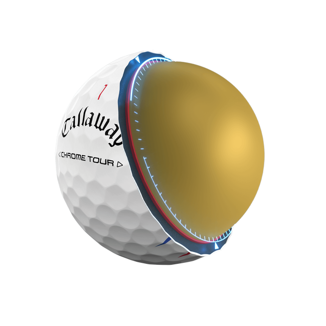 Callaway CHROME TOUR TRIPLE TRACK 2024最新
