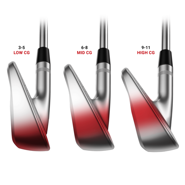 Callaway Apex CB Irons | Specs & Reviews
