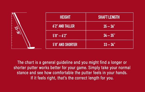 putter